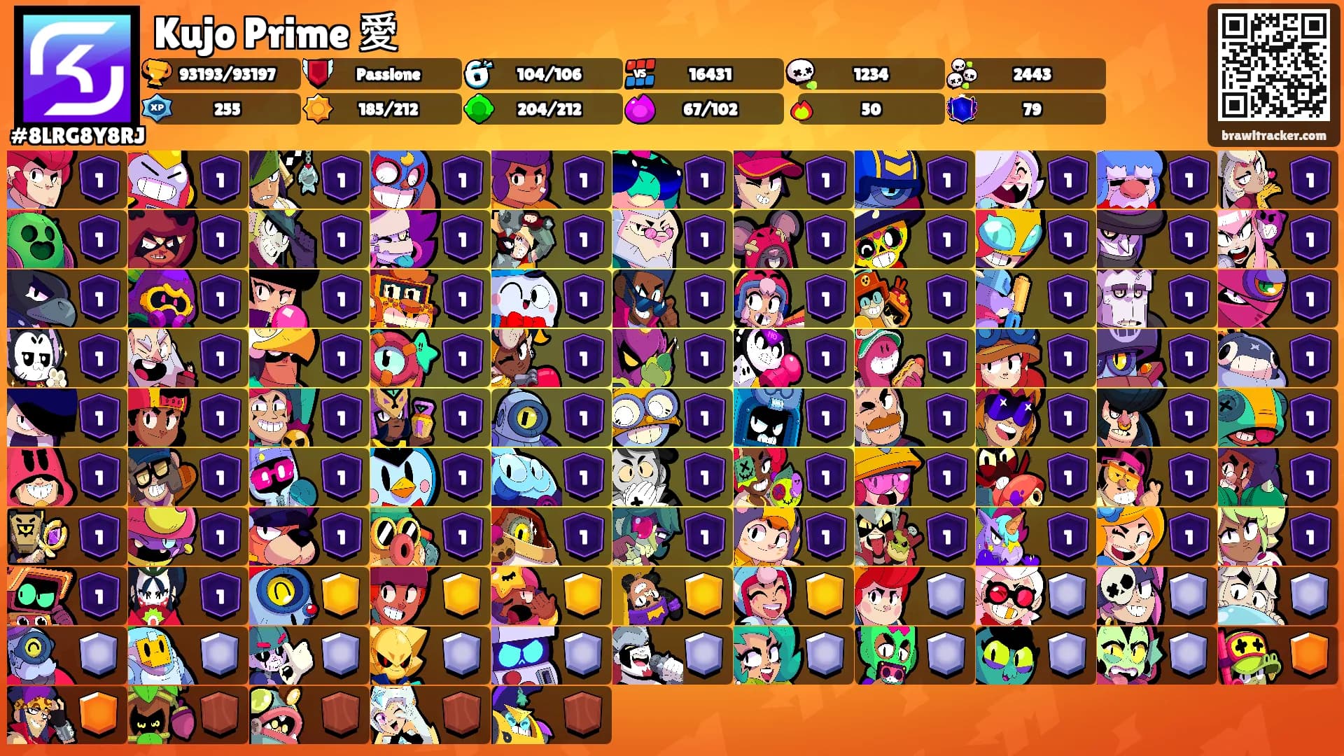 Kujo Prime 愛's Ranks