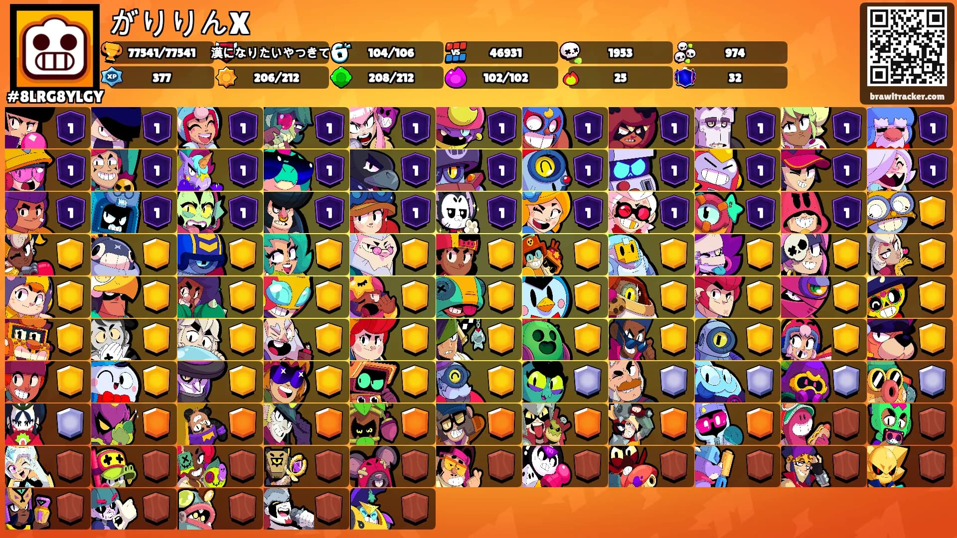 がりりんX's Ranks