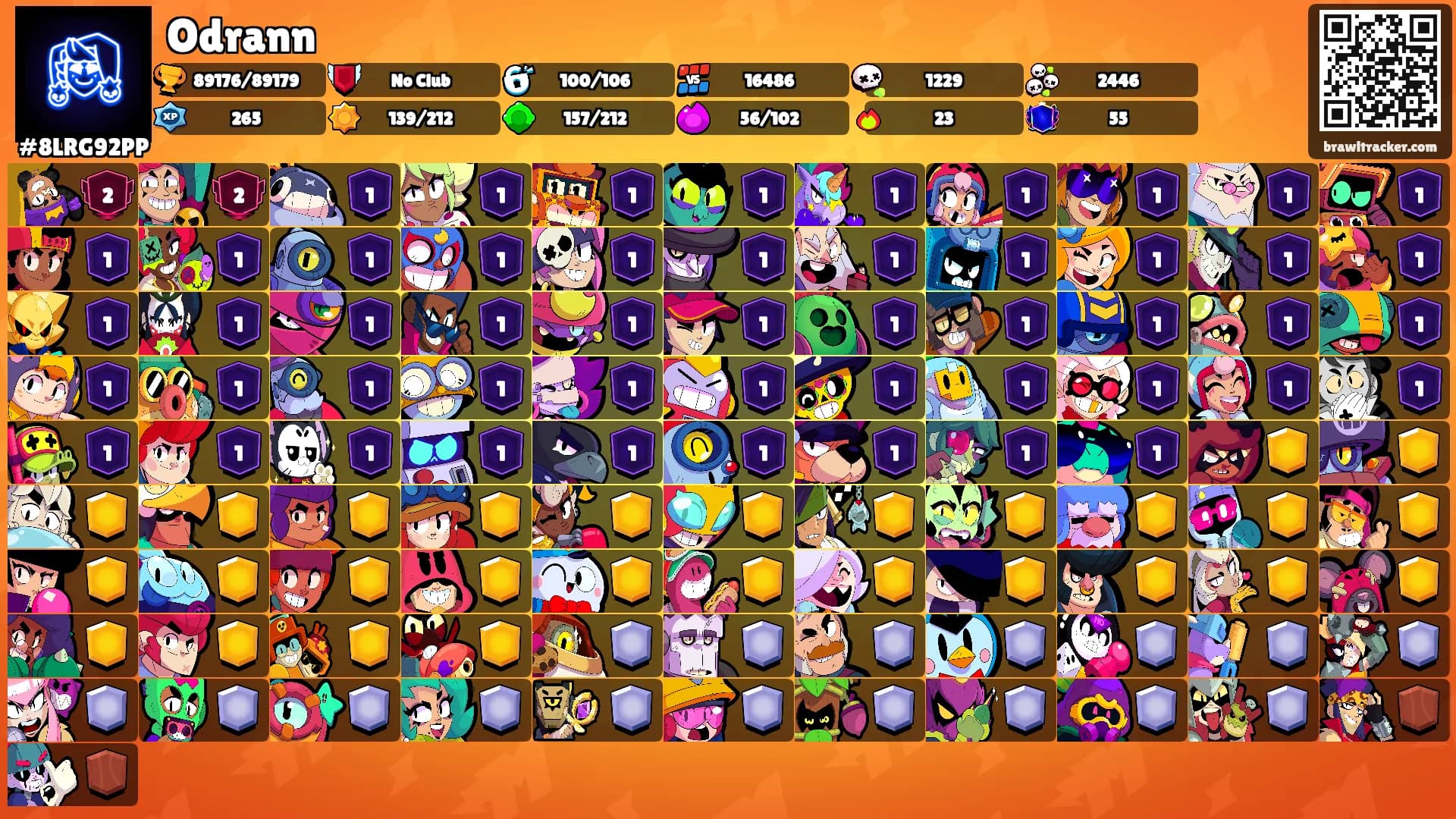 Odrann's Ranks