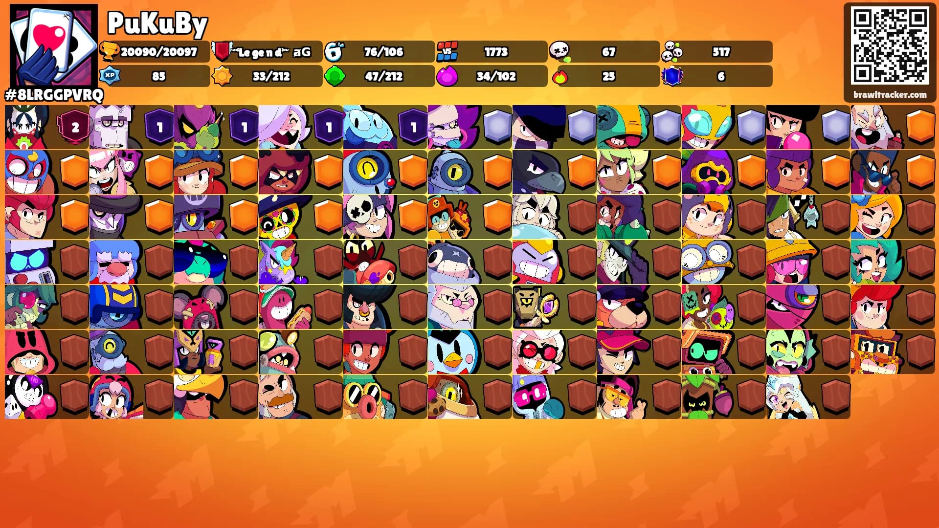 PuKuBy's Ranks