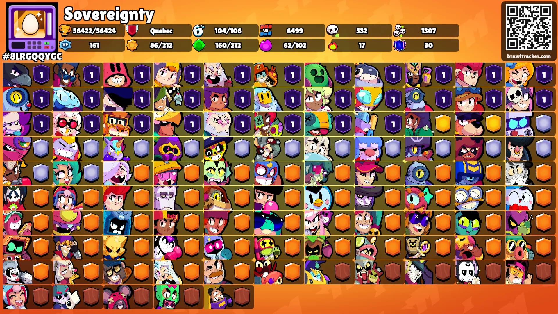 Sovereignty's Ranks