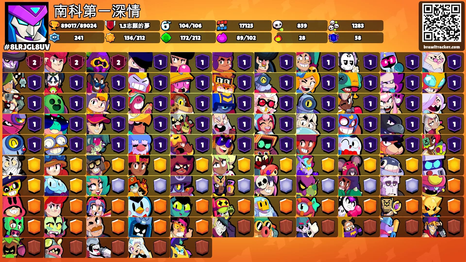 南科第一深情's Ranks