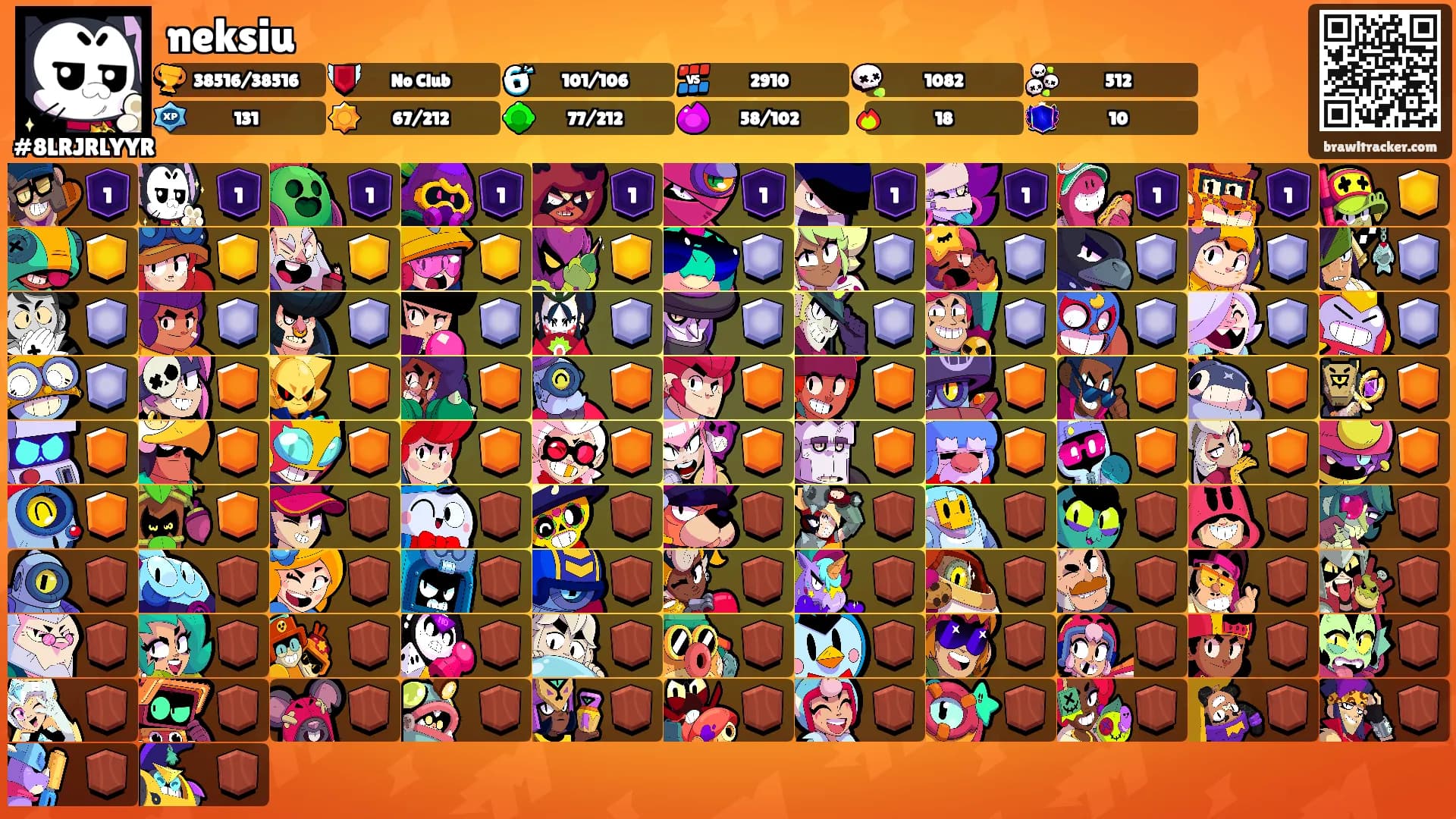 neksiu's Ranks