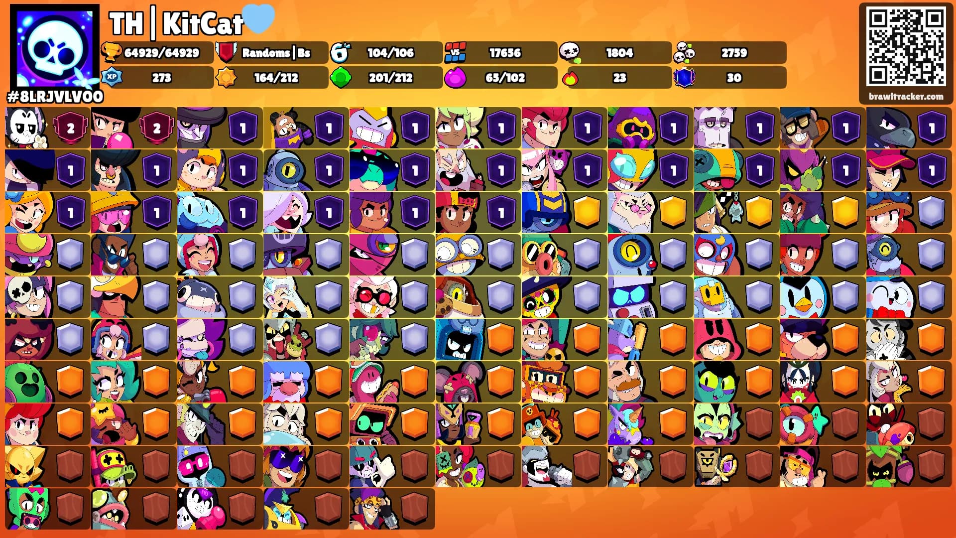 TH|KitCat🩵's Ranks