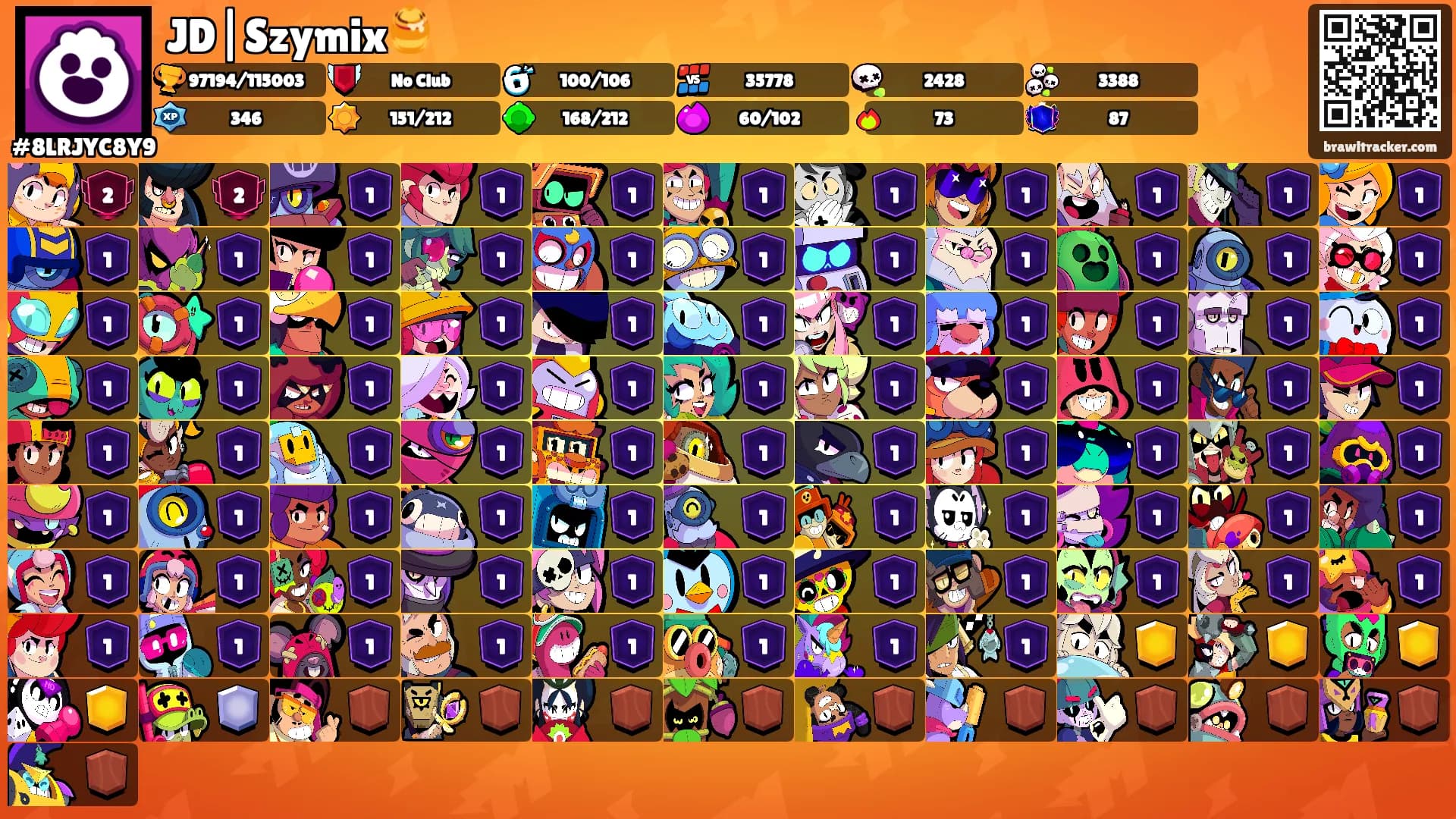 JD|Szymix🍯's Ranks