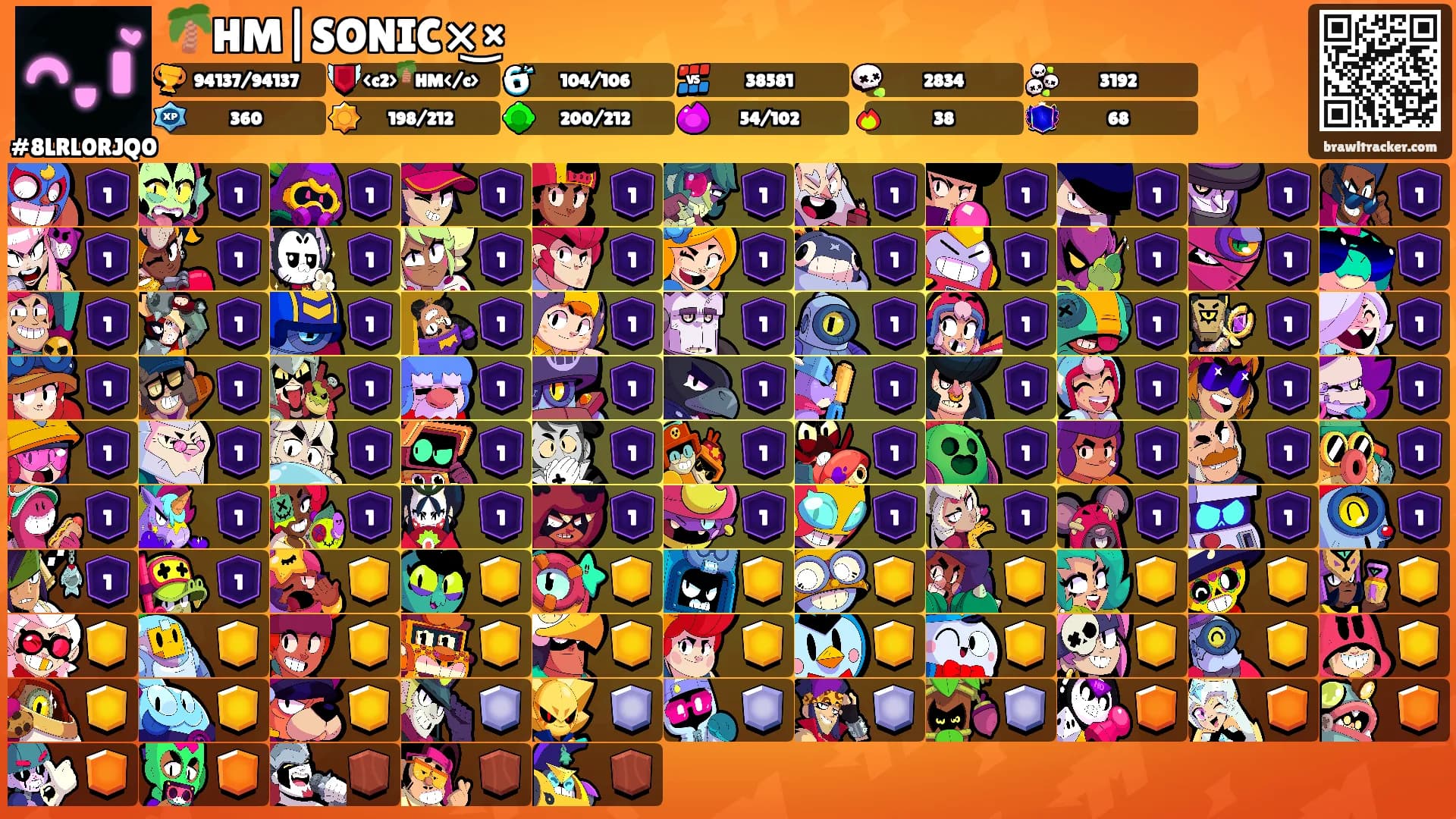 🌴HM|SONIC×͜×'s Ranks