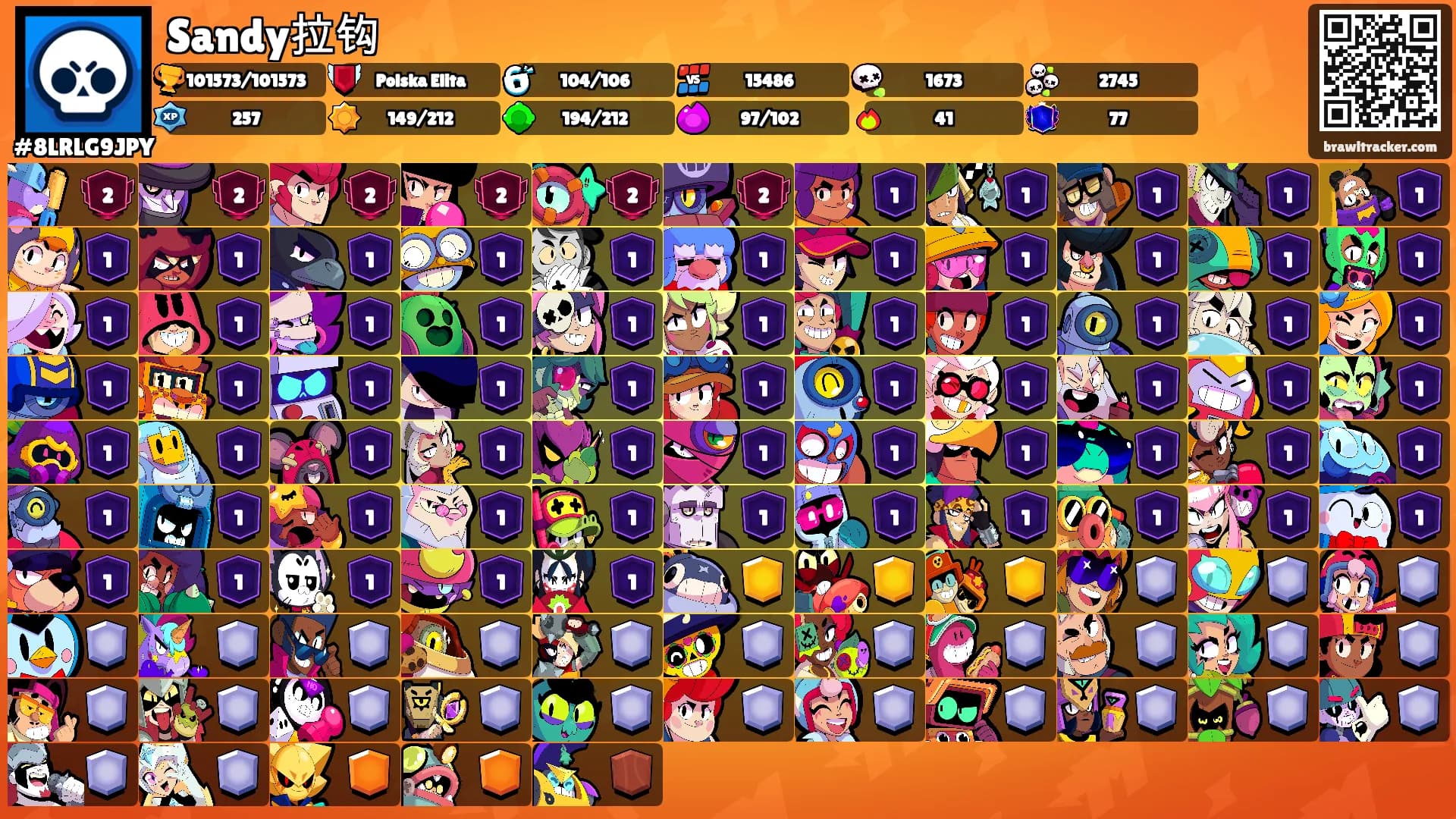 Sandy拉钩's Ranks