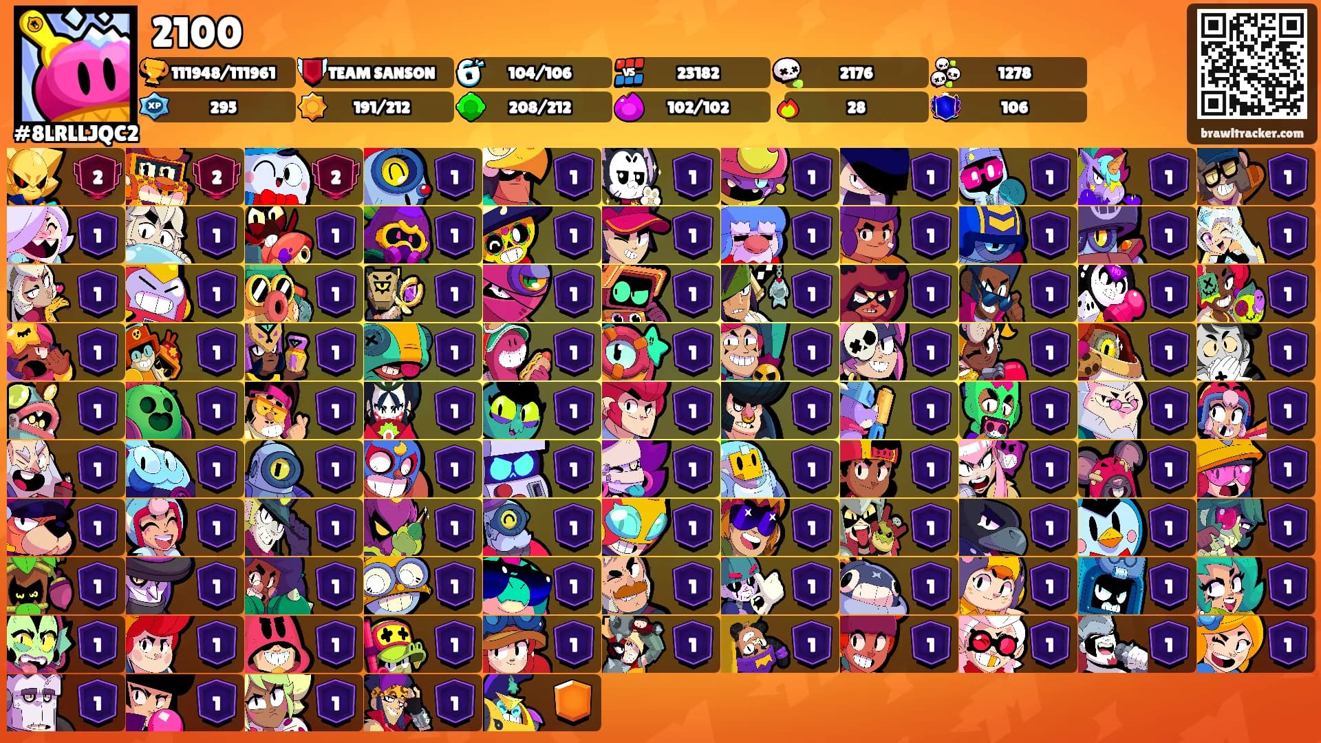 2100's Ranks
