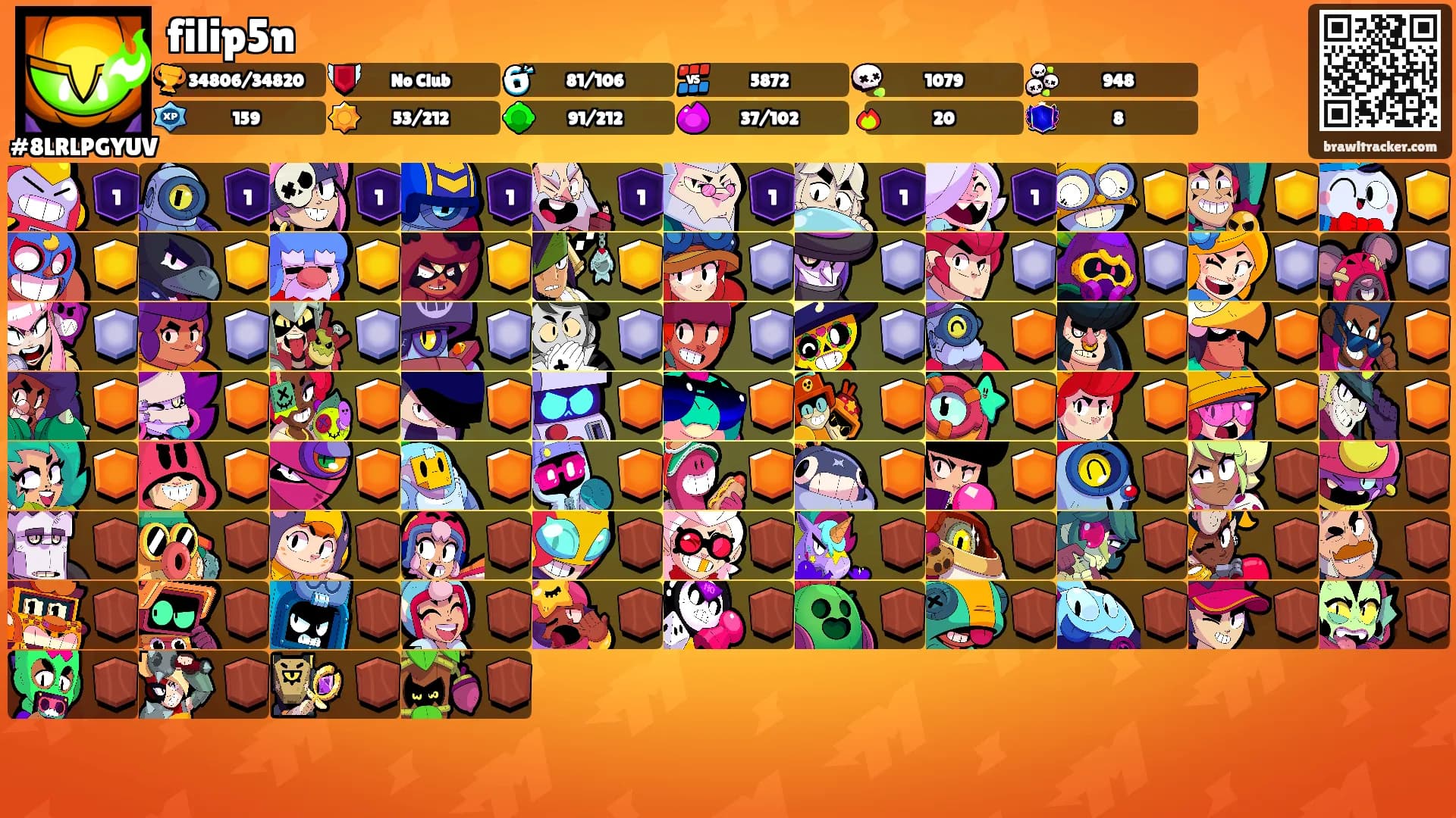 filip5n's Ranks