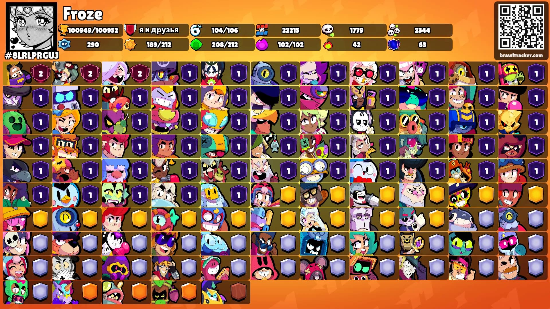 Froze's Ranks