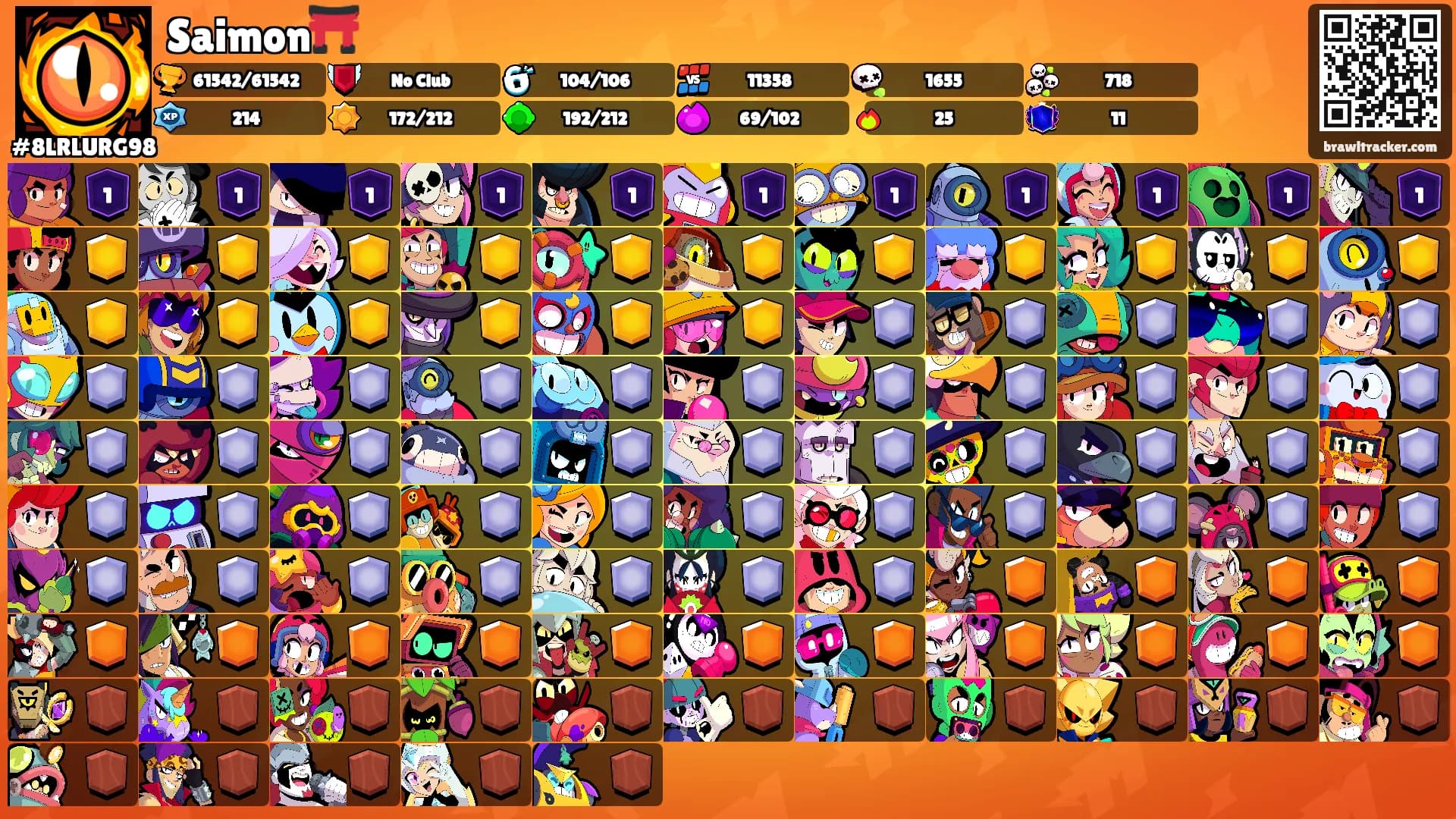 Saimon⛩️'s Ranks