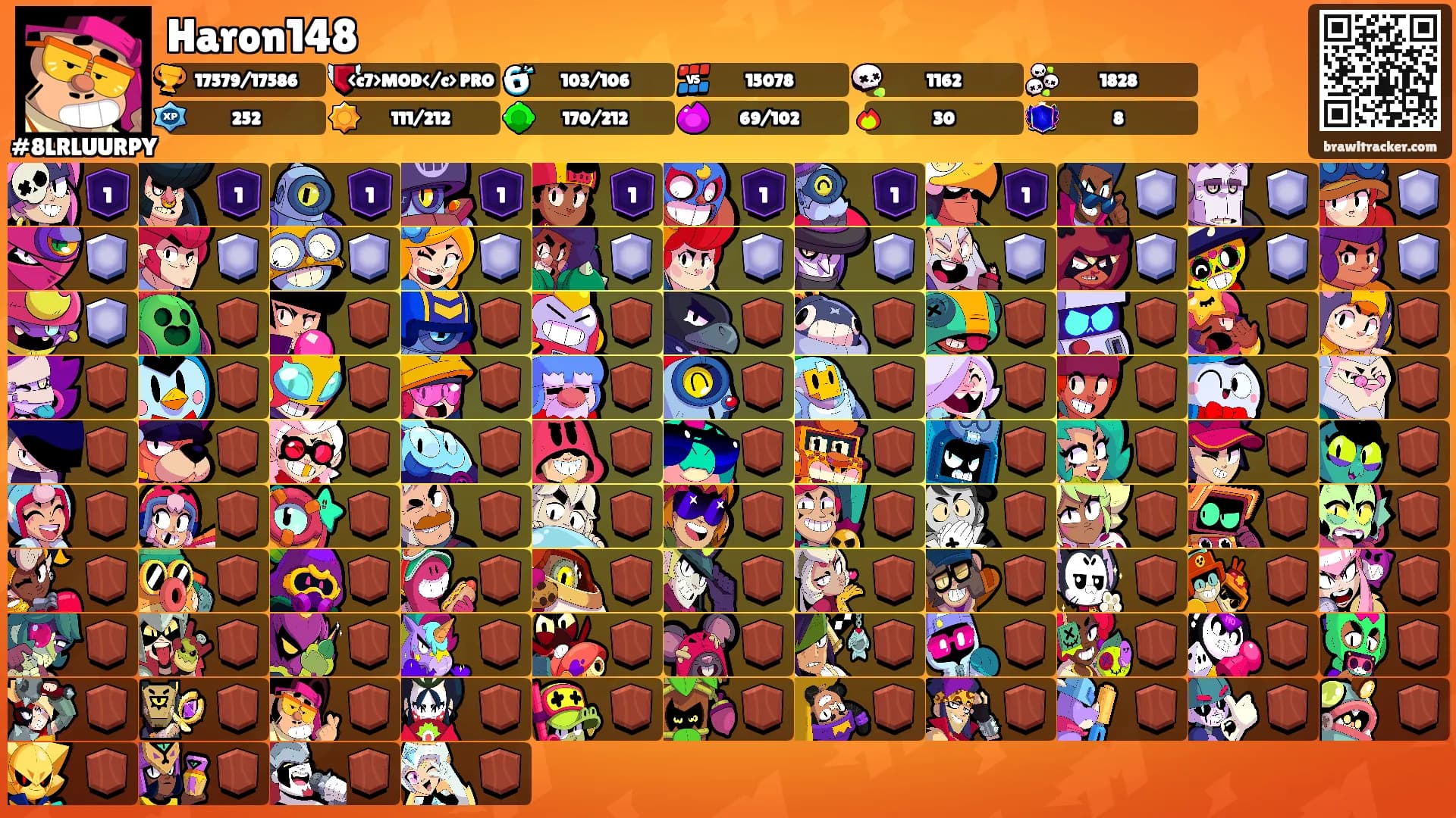 Haron148's Ranks