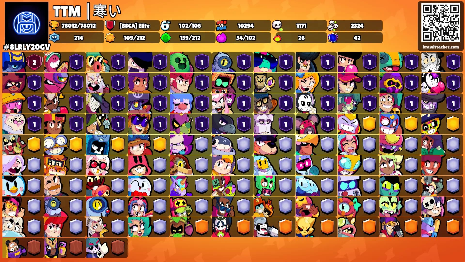 TTM |寒い's Ranks