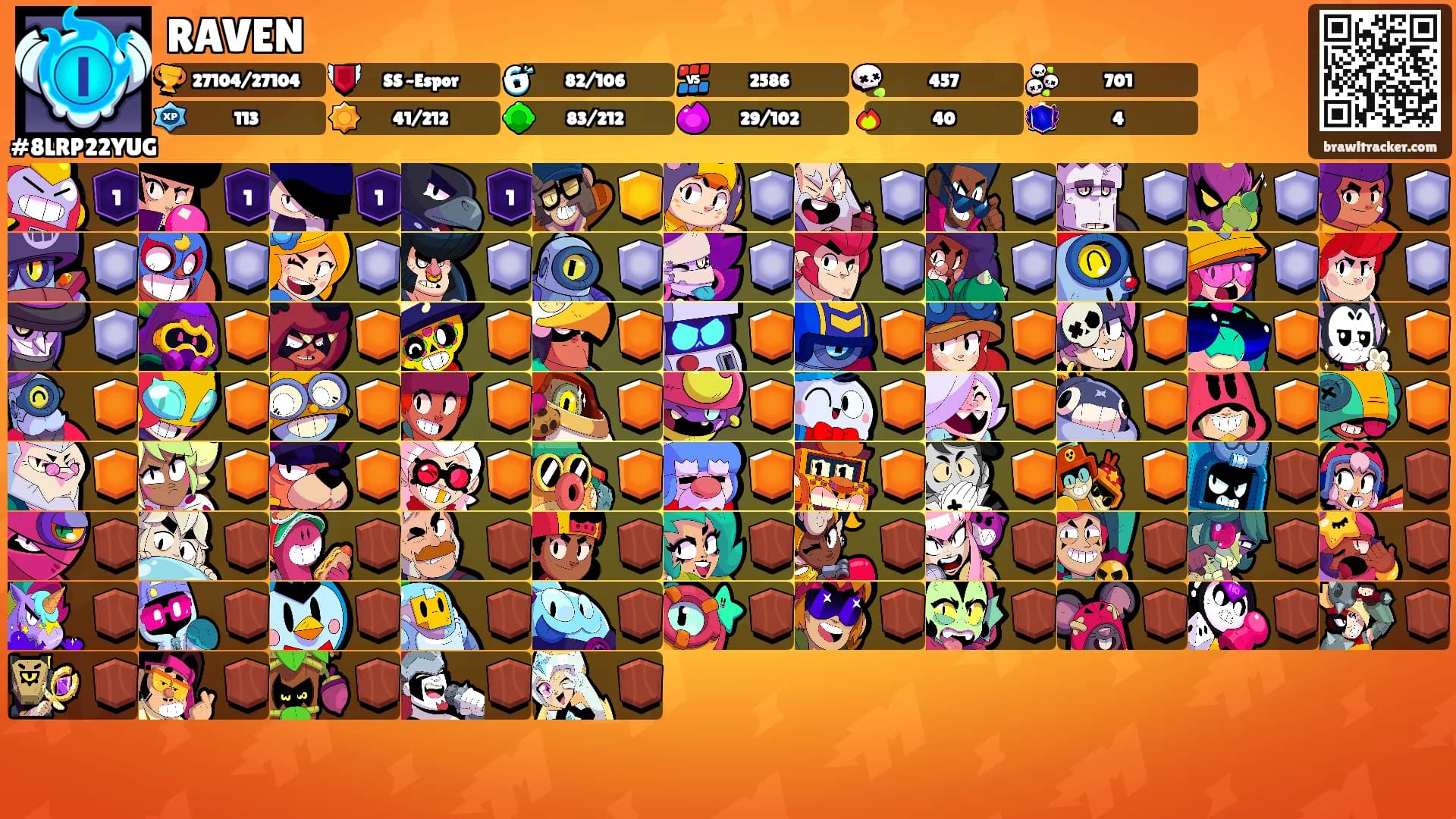 RAVEN's Ranks