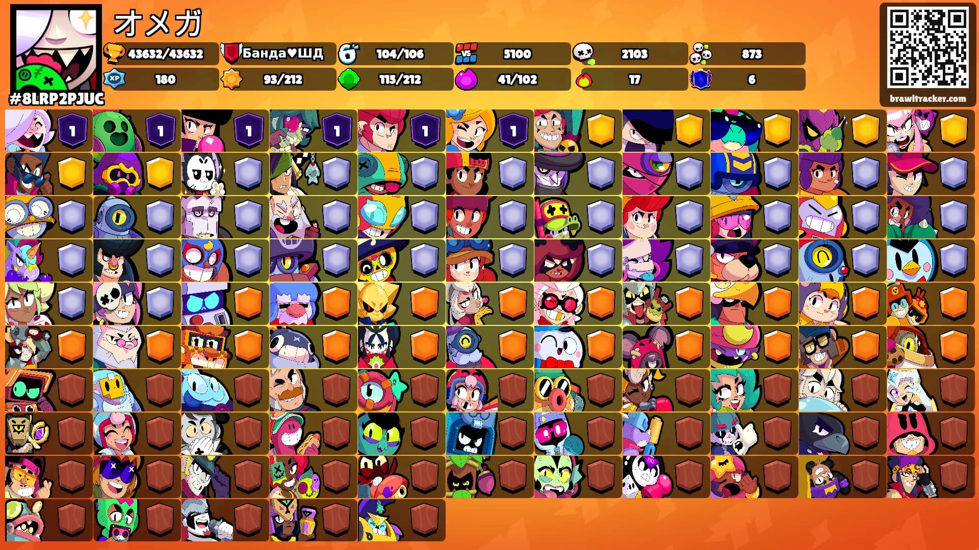 オメガ's Ranks