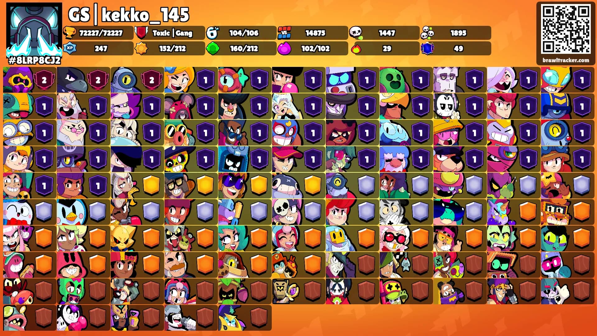 GS|kekko_145's Ranks