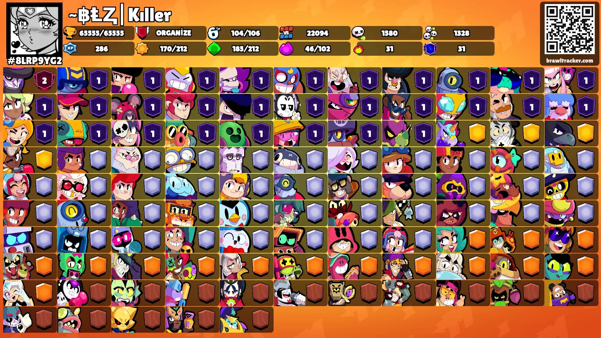 ~฿ⱠⱫ|Kıller's Ranks