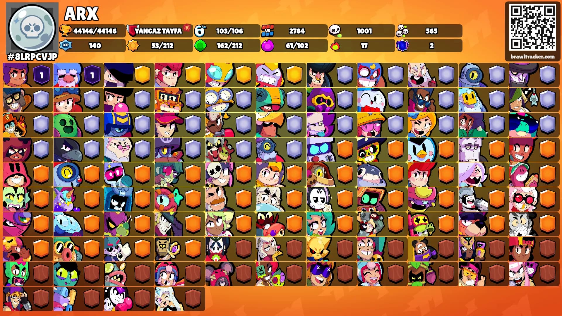 ARX's Ranks
