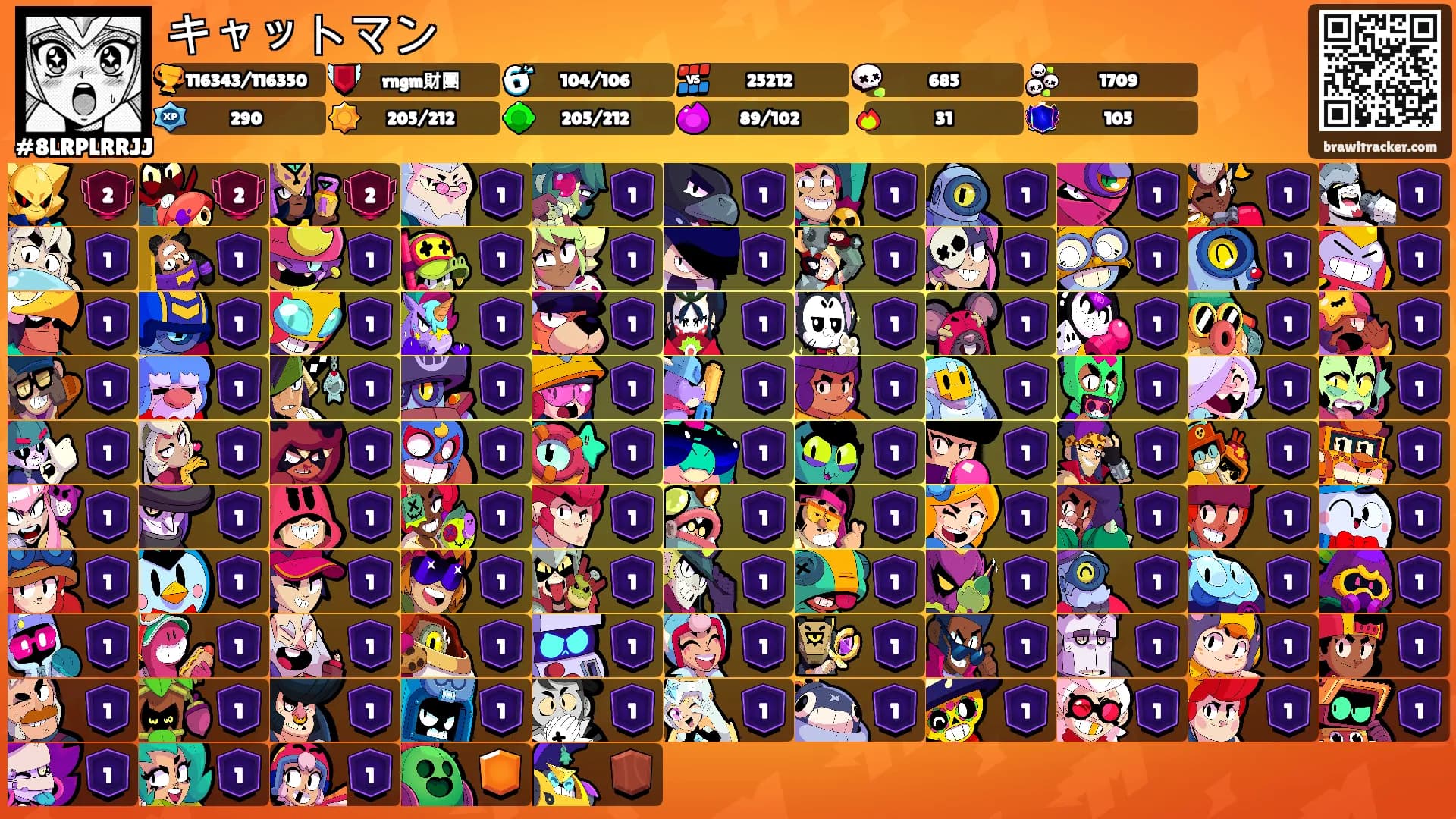 キャットマン's Ranks