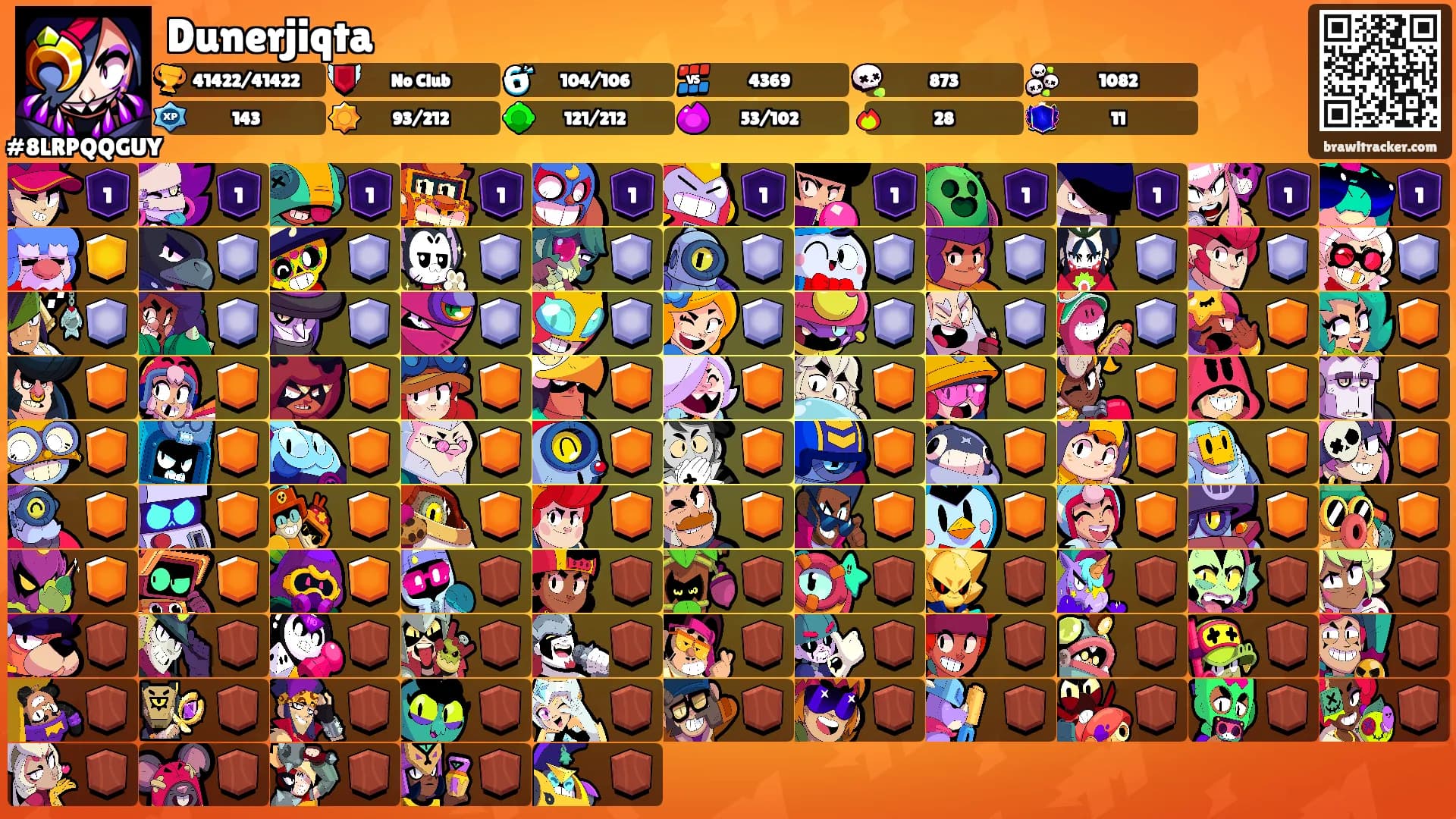 Dunerjiqta's Ranks