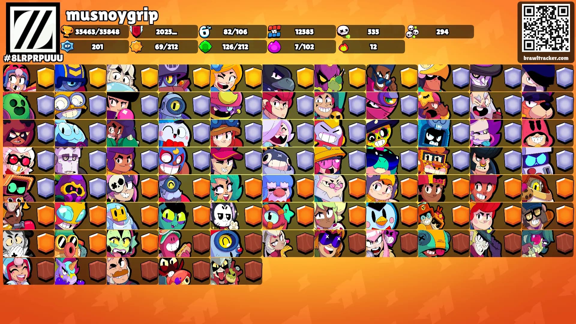 musnoygrip's Ranks