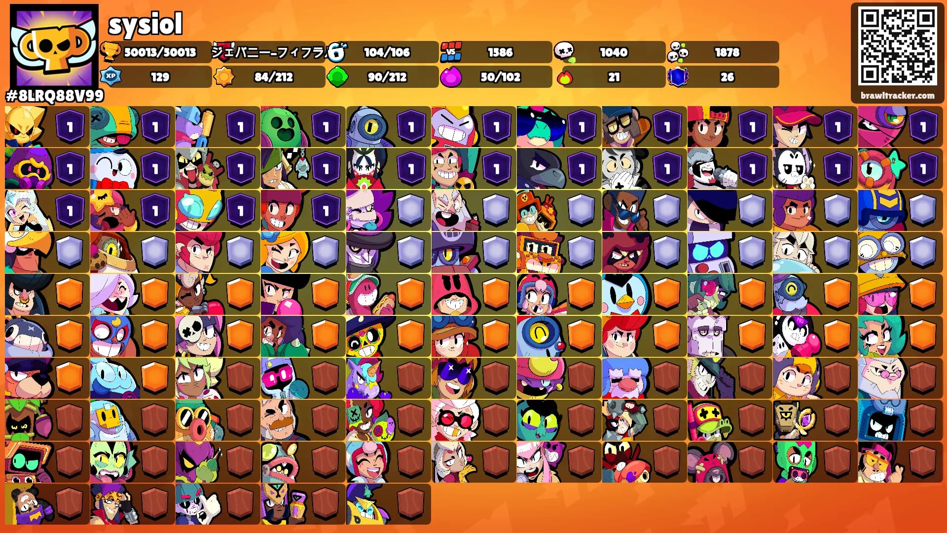 sysiol's Ranks