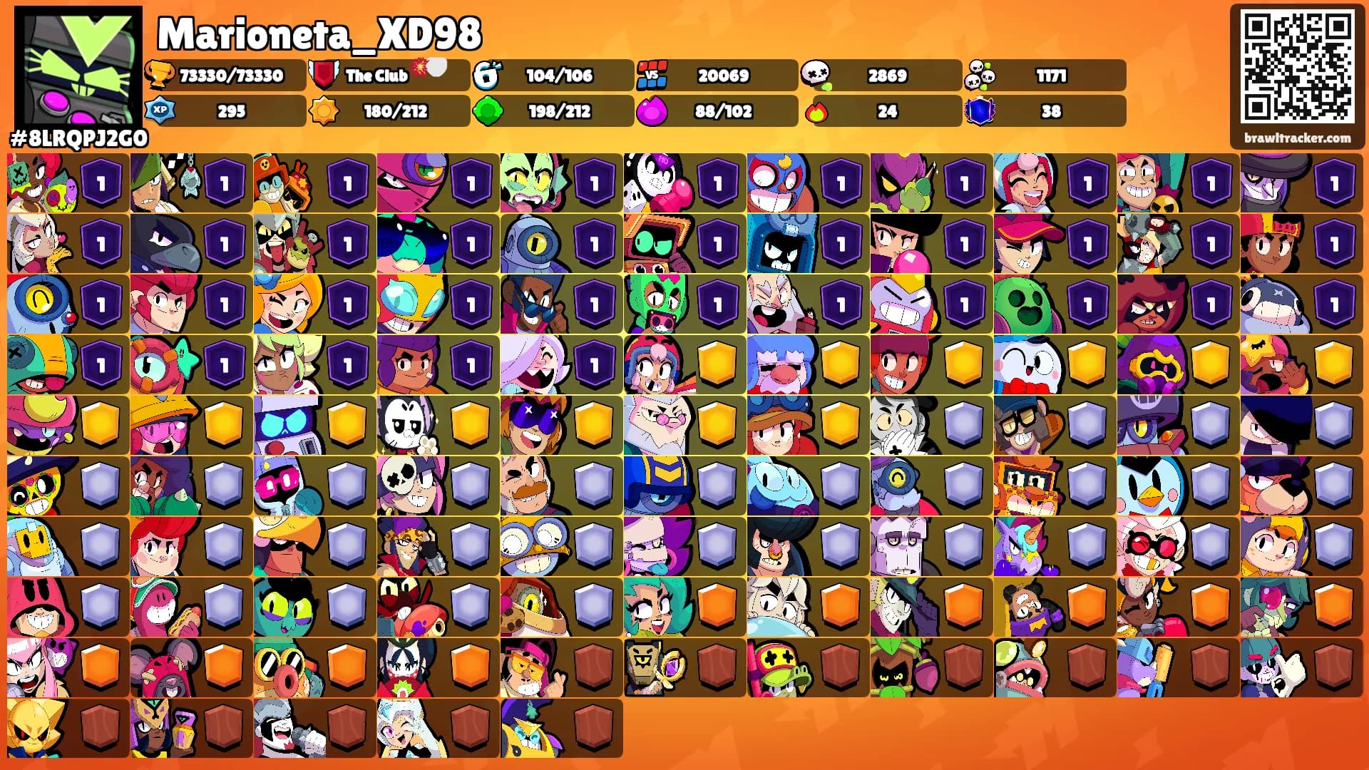 Marioneta_XD98's Ranks