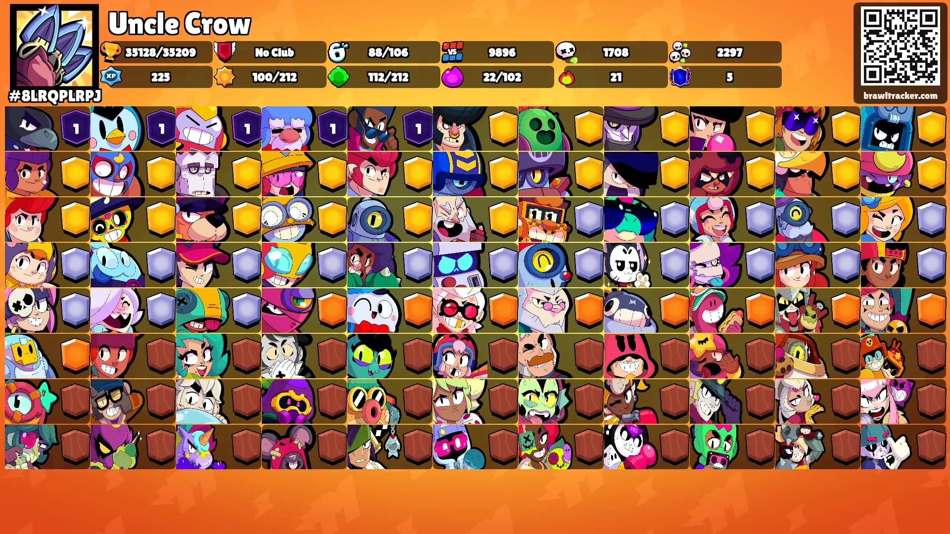 Uncle Crow's Ranks