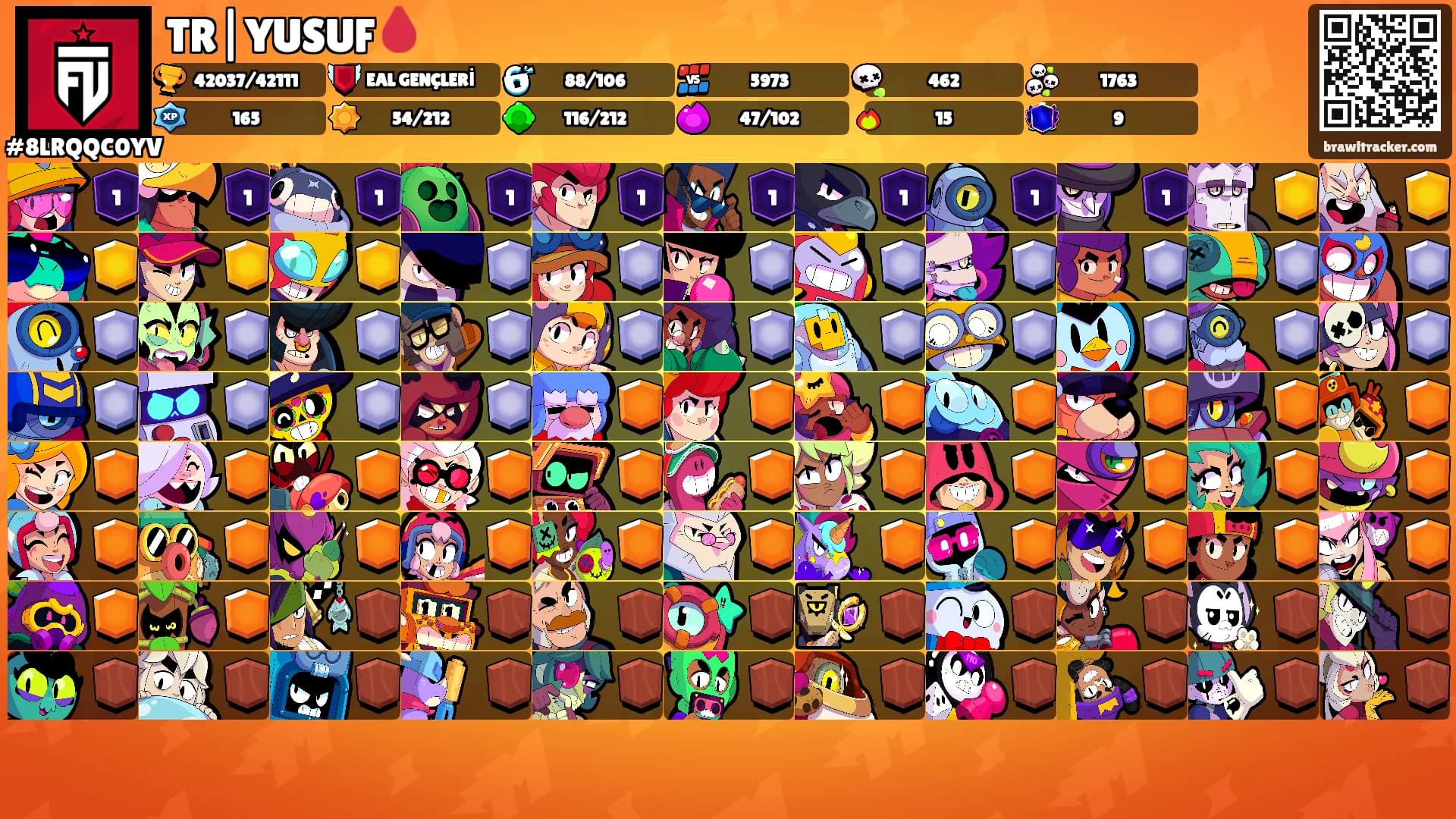 TR|YUSUF🩸's Ranks