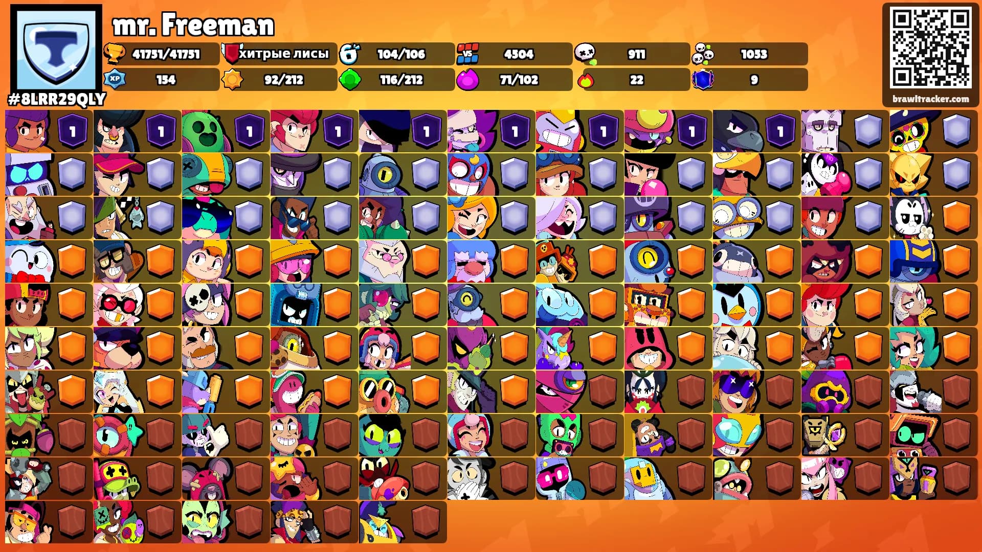 mr. Freeman's Ranks