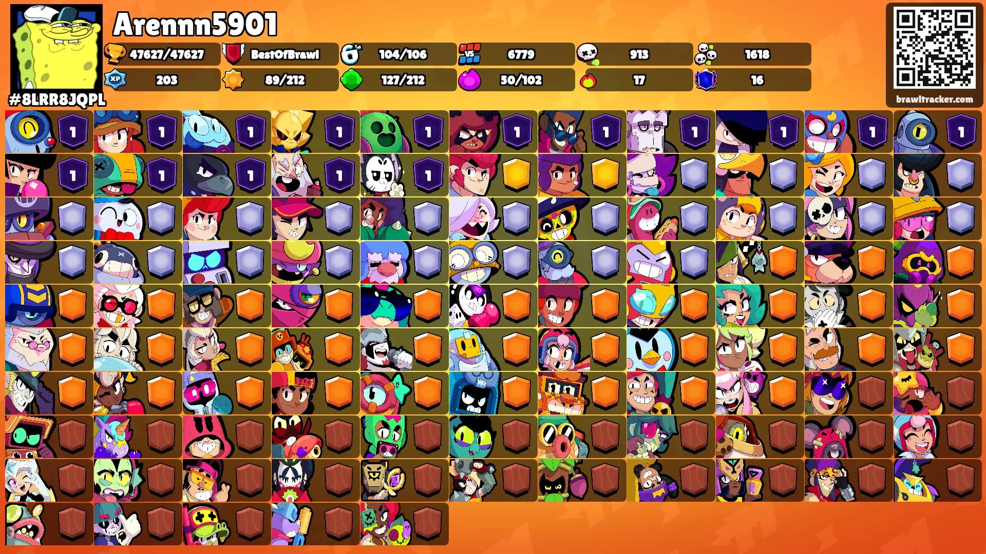 Arennn5901's Ranks