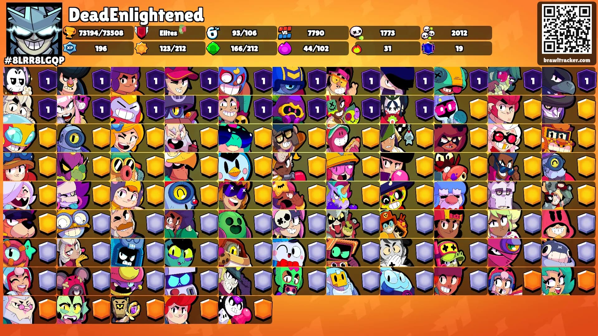 DeadEnlightened's Ranks