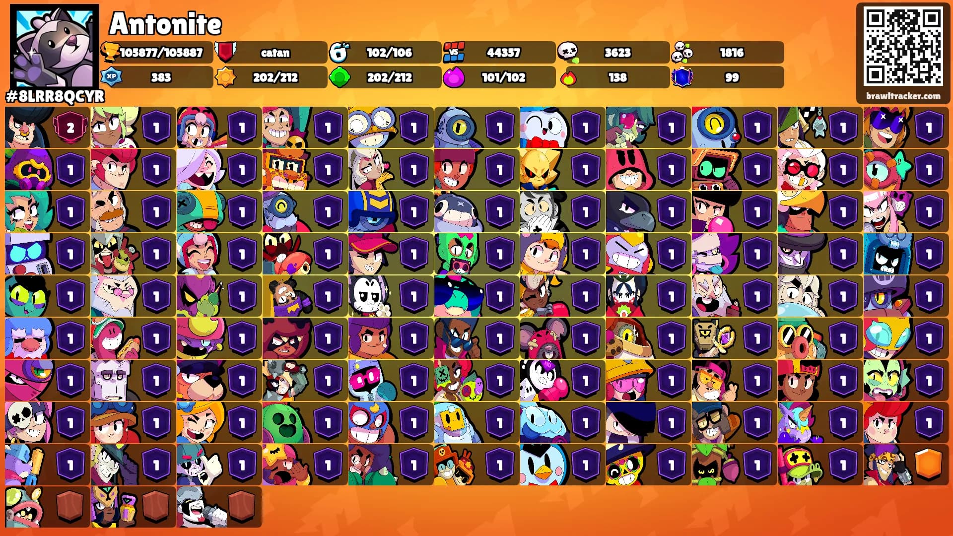Antonite's Ranks