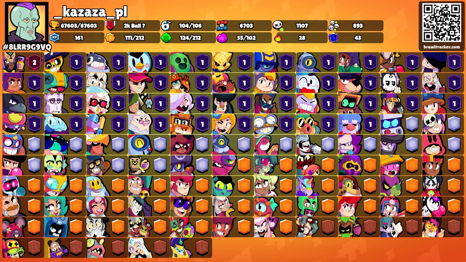 _kazaza_pl's Ranks