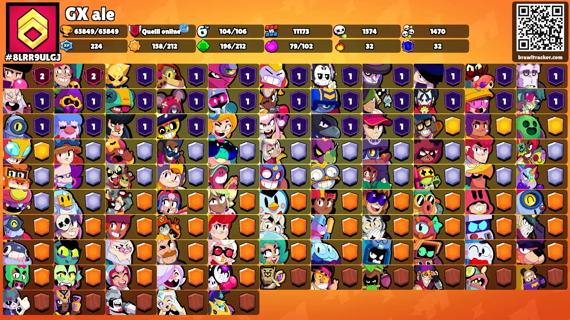 GX ale's Ranks