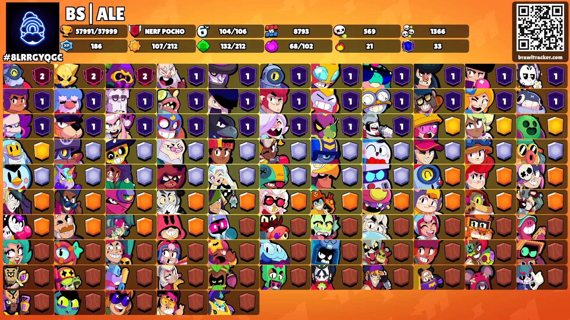BS|ALE's Ranks