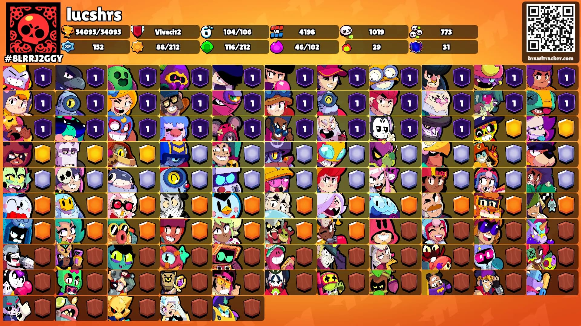 lucshrs's Ranks