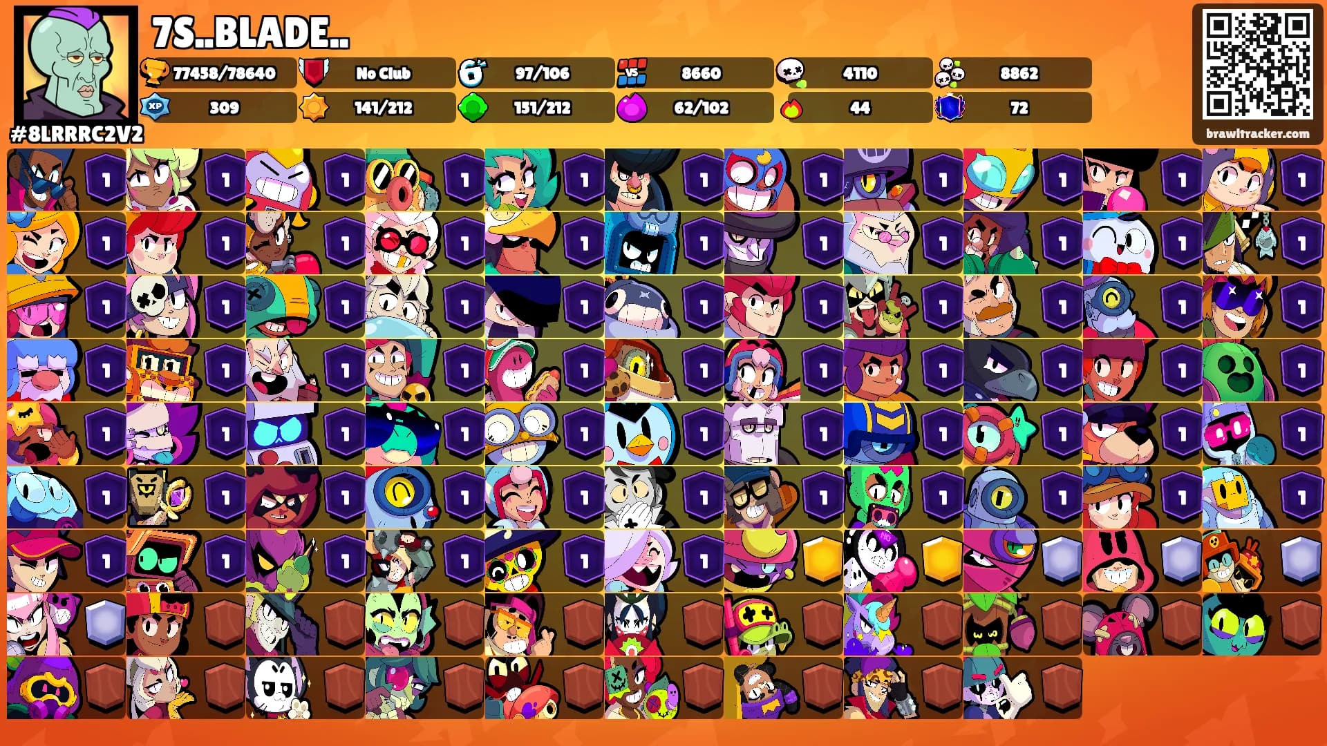 7S..BLADE..'s Ranks