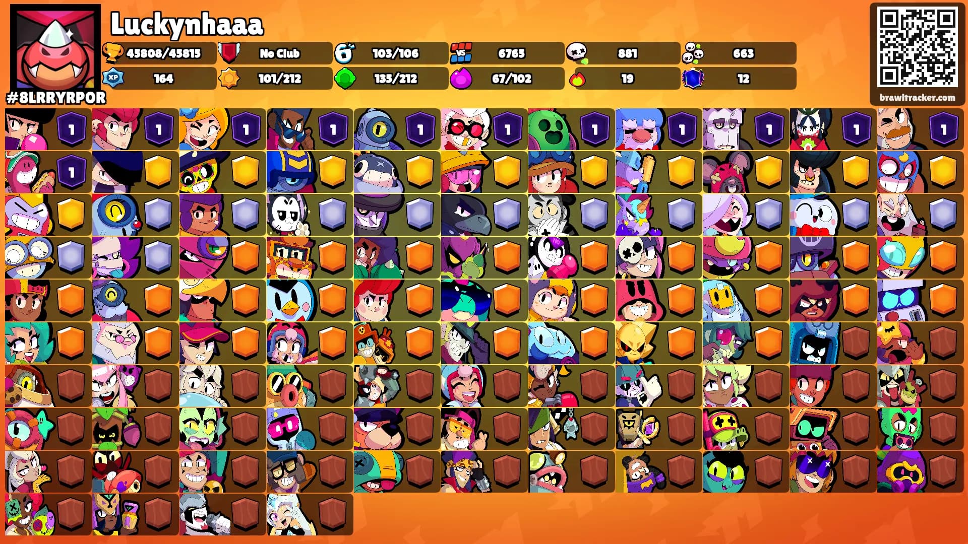 Luckynhaaa's Ranks