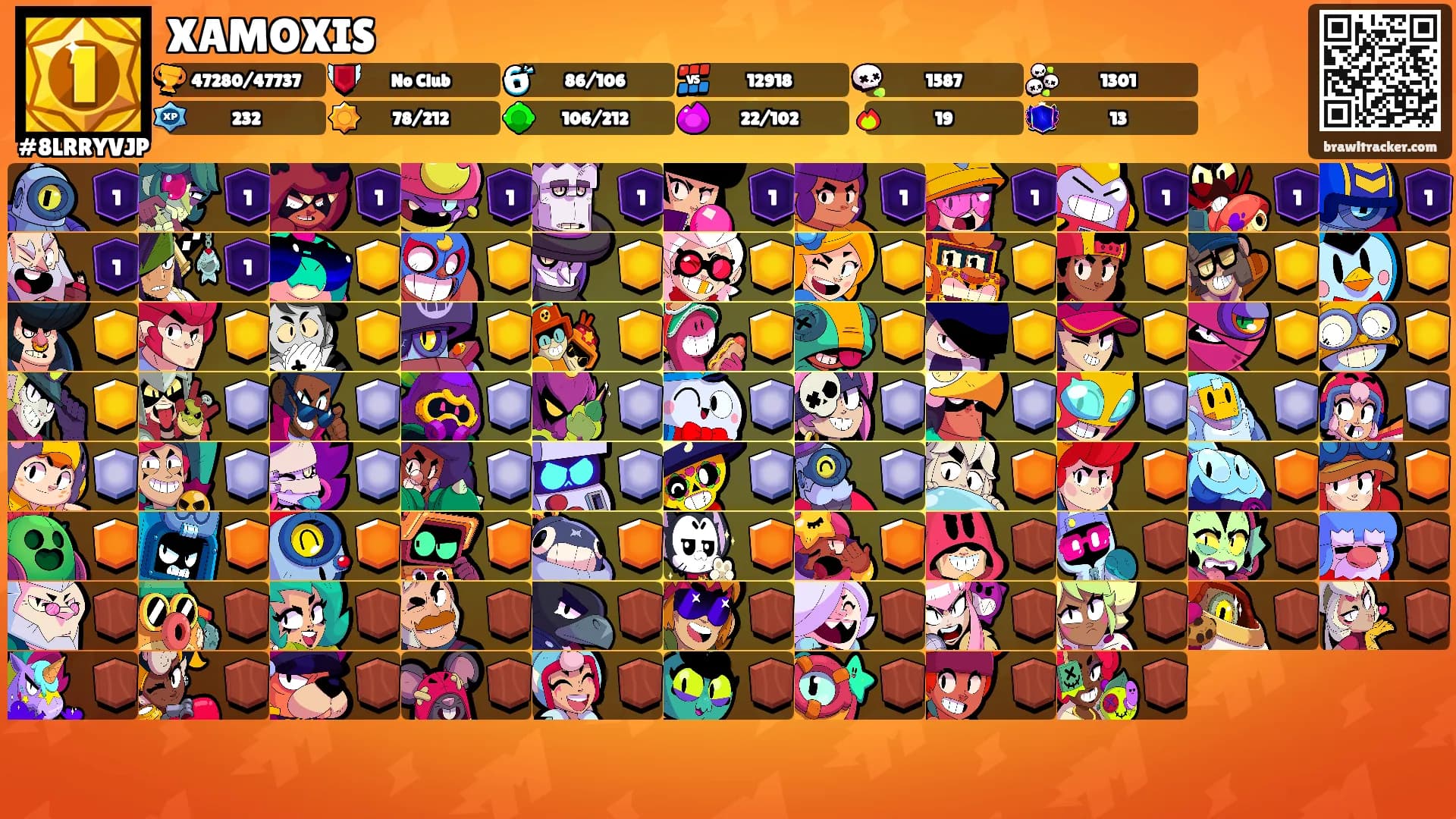 XAMOXIS's Ranks