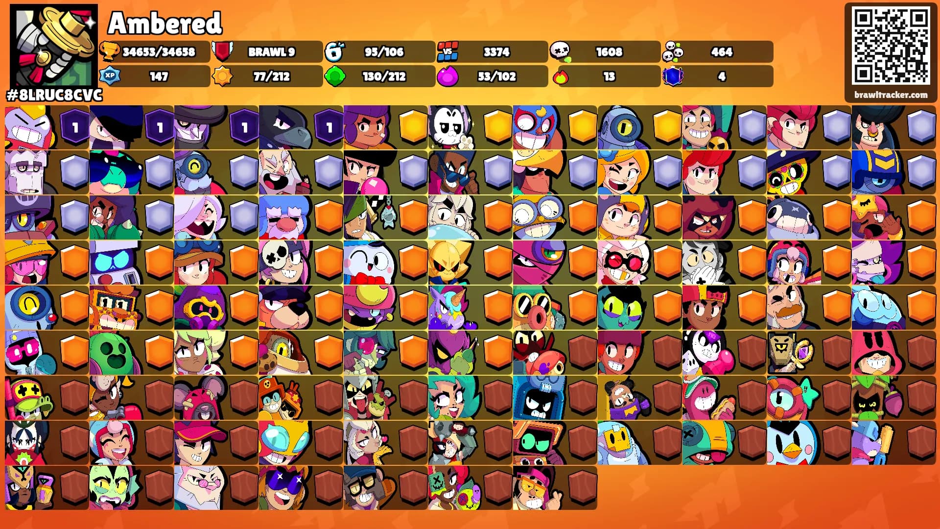 Ambered's Ranks
