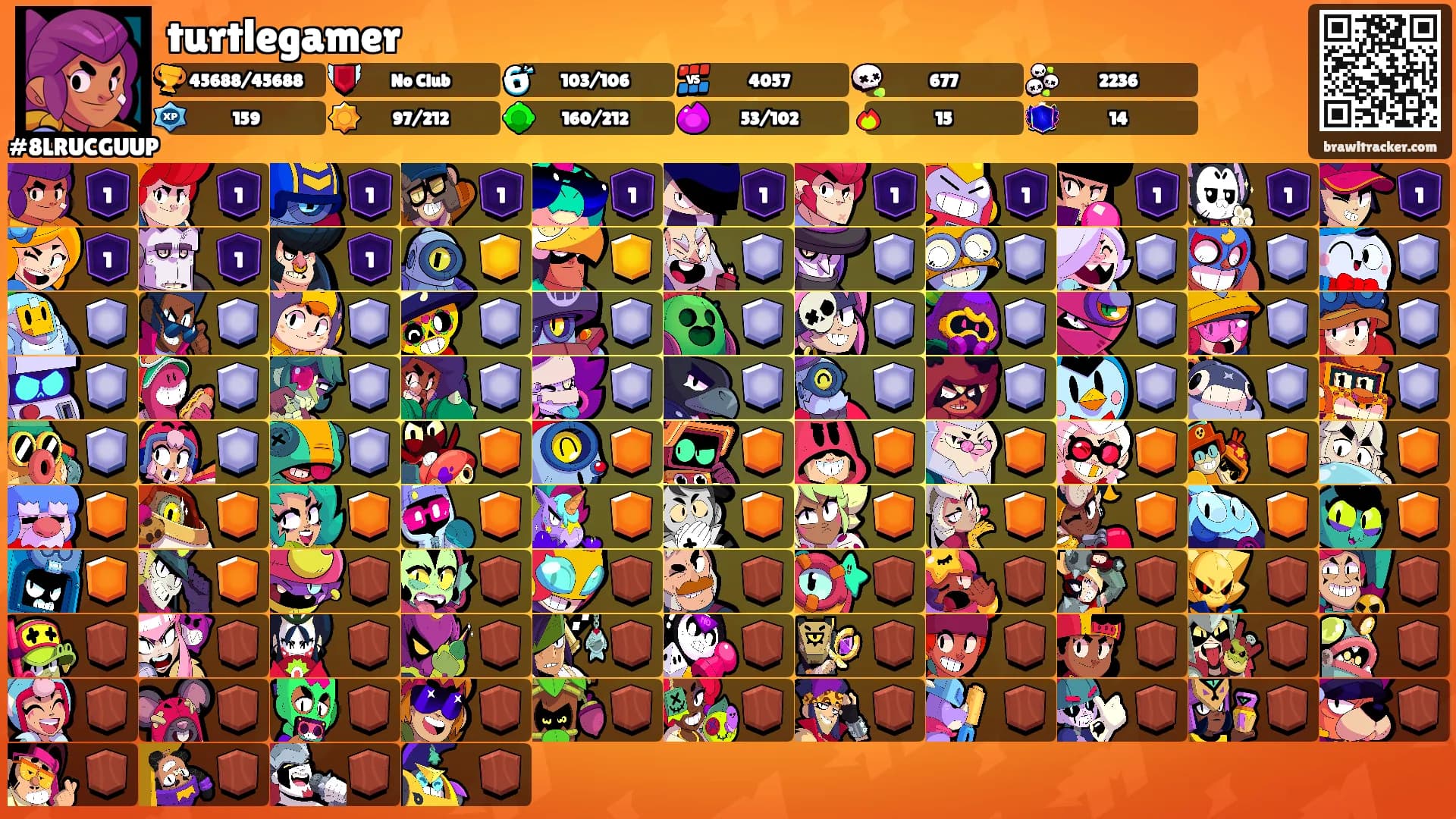 turtlegamer's Ranks