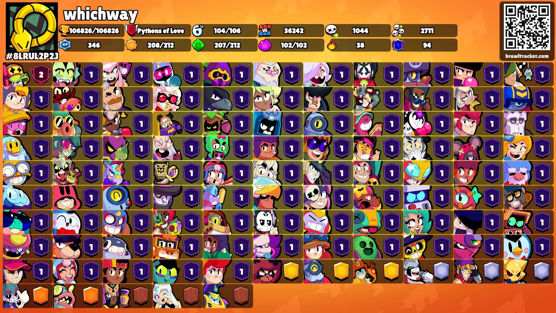 whichway's Ranks