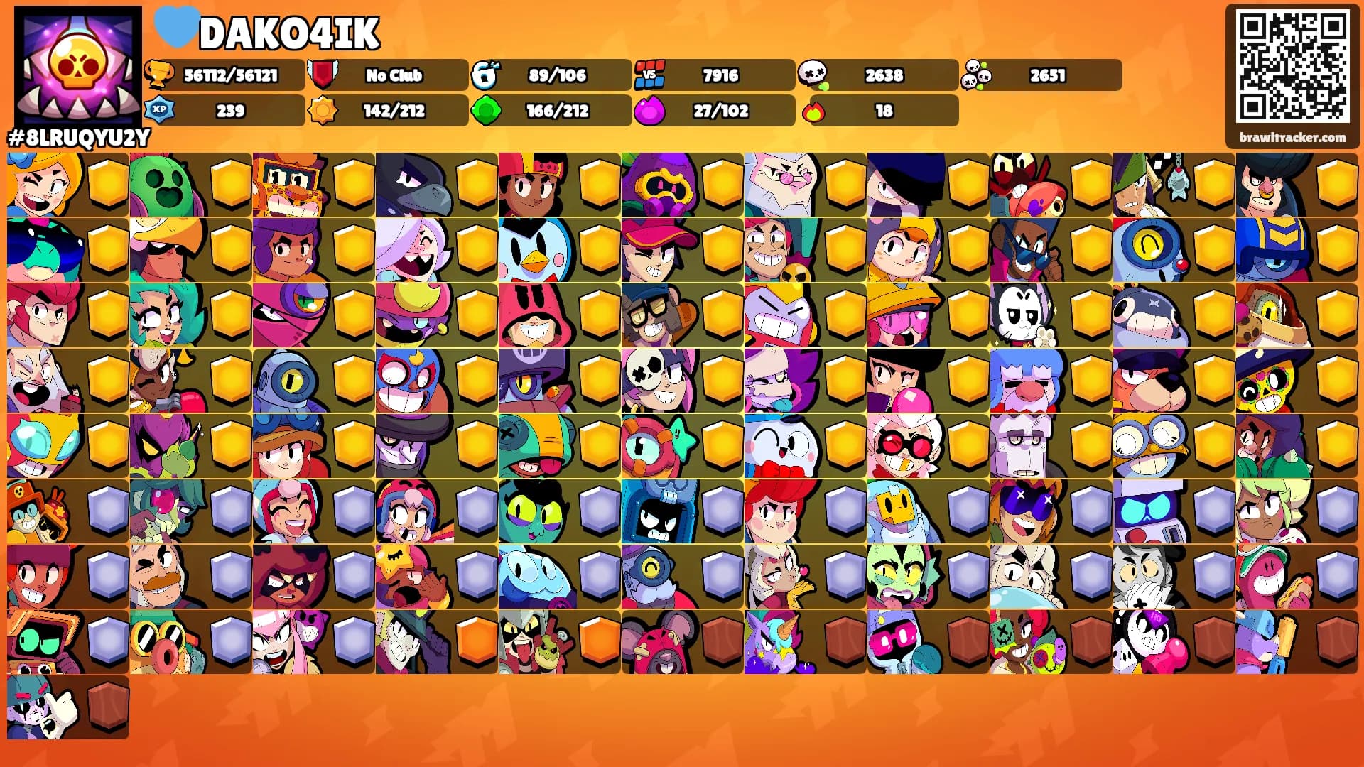 💙DAKO4IK's Ranks