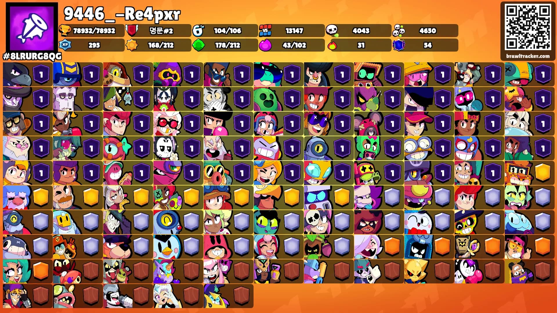 9446_-Re4pxr's Ranks