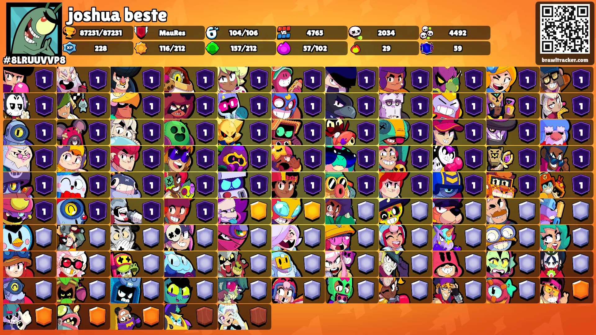 joshua beste's Ranks