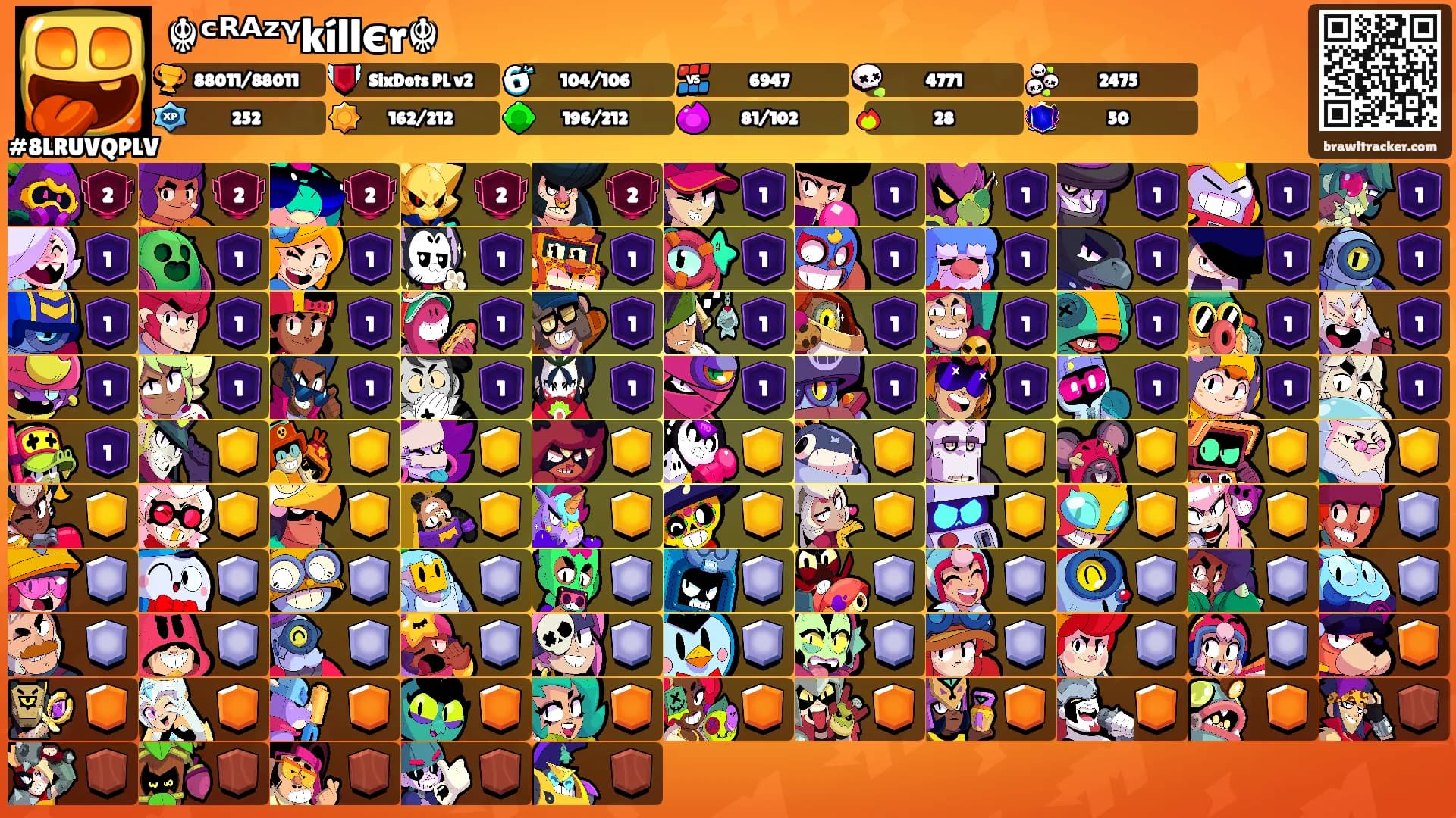☬ᶜᴿᴬᶻᵞkíllєr☬'s Ranks