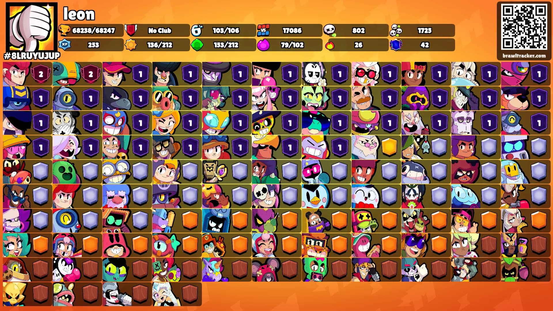 leon's Ranks