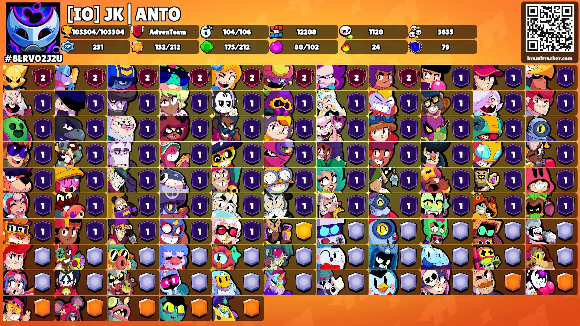 [IO] JK|ANTO 🌶's Ranks