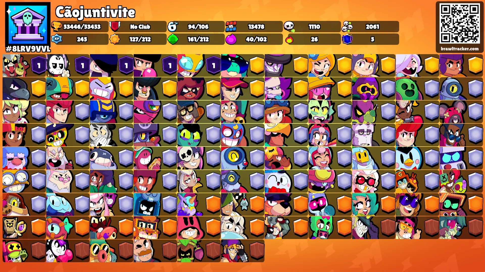 Cãojuntivite's Ranks